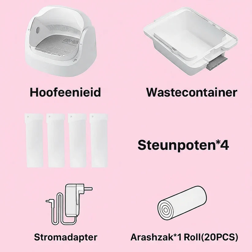 Purly Kattenbak Pro